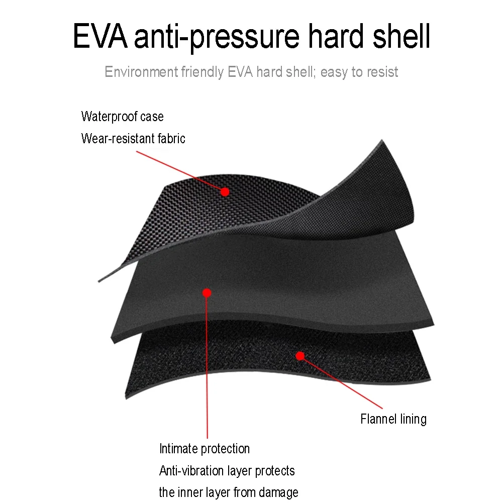 Aolion EVA Hard Gamepad Case F - Xbox Elite Controller 评论和价格
